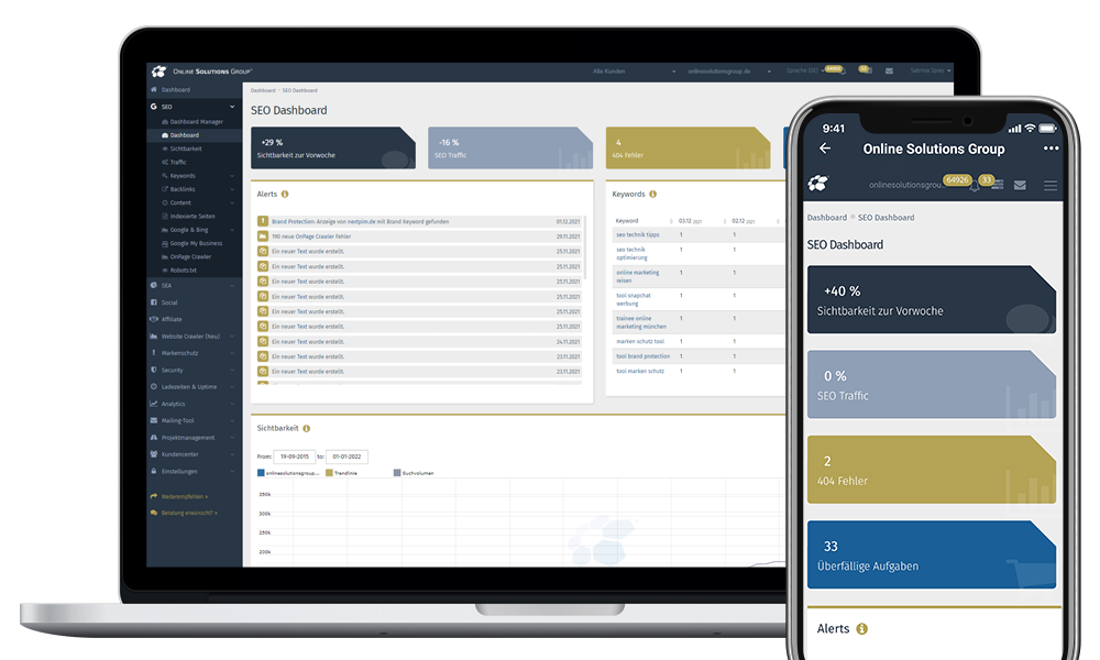 Performance Suite SEO Tool