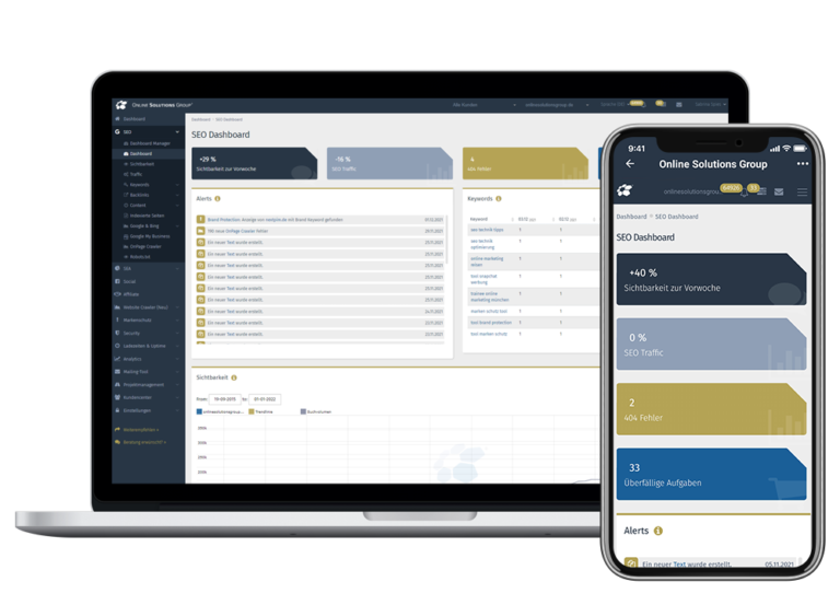 Performance Suite SEO Tool