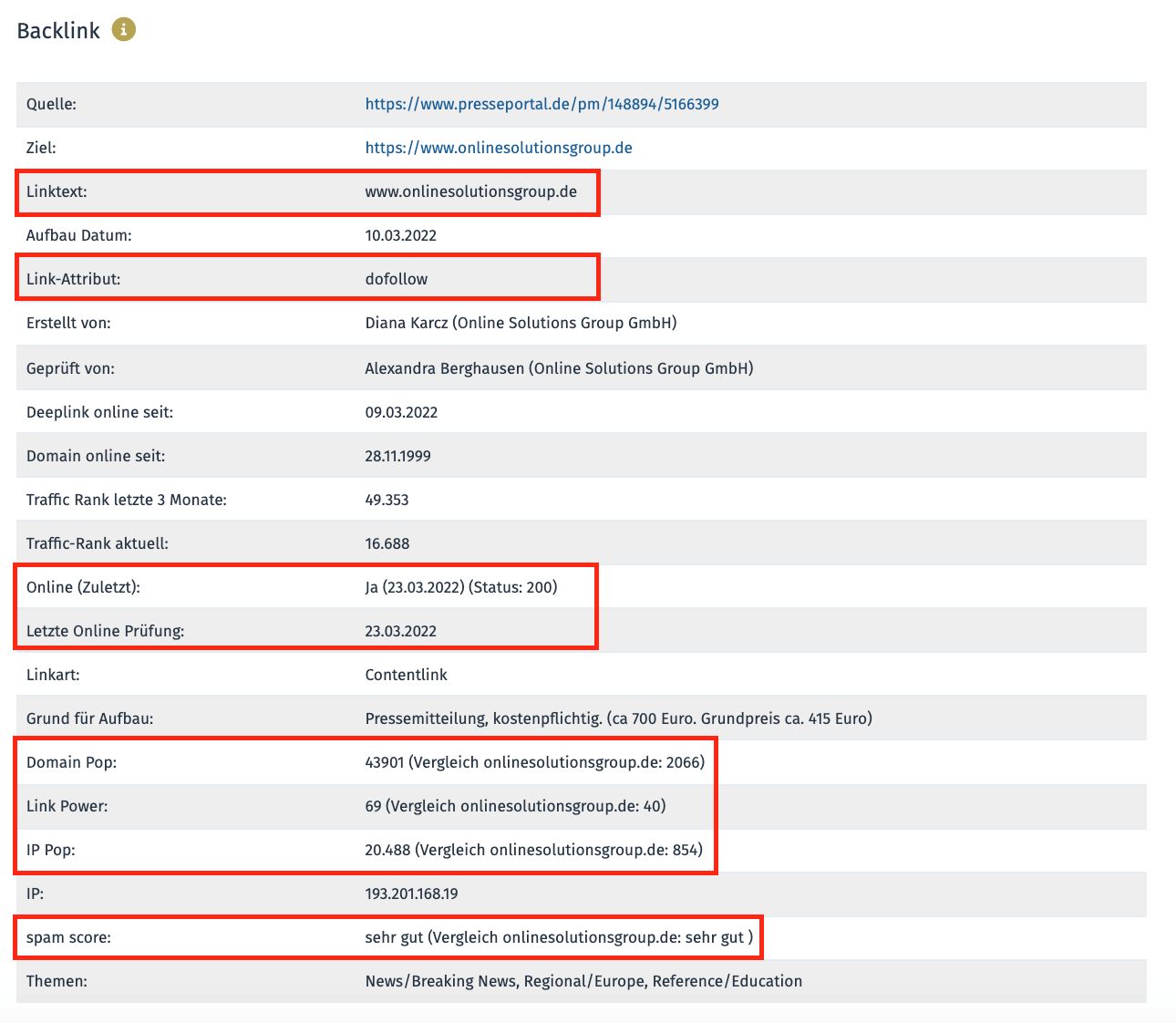 Backlink Details