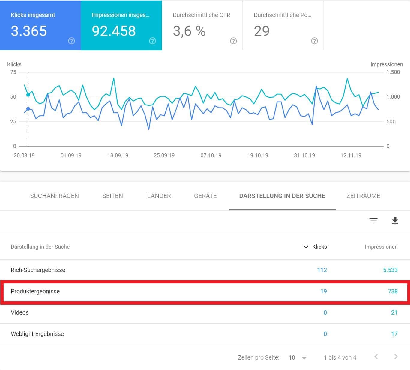 Rich Snippets Product Filter