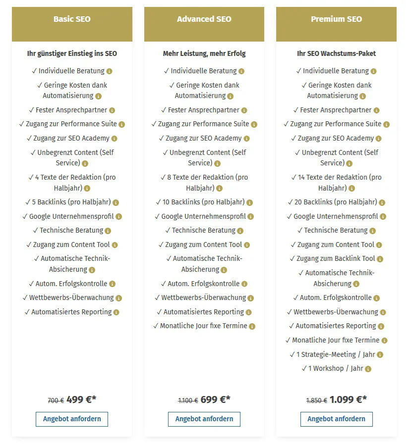 Angebote der Online Solutions Group