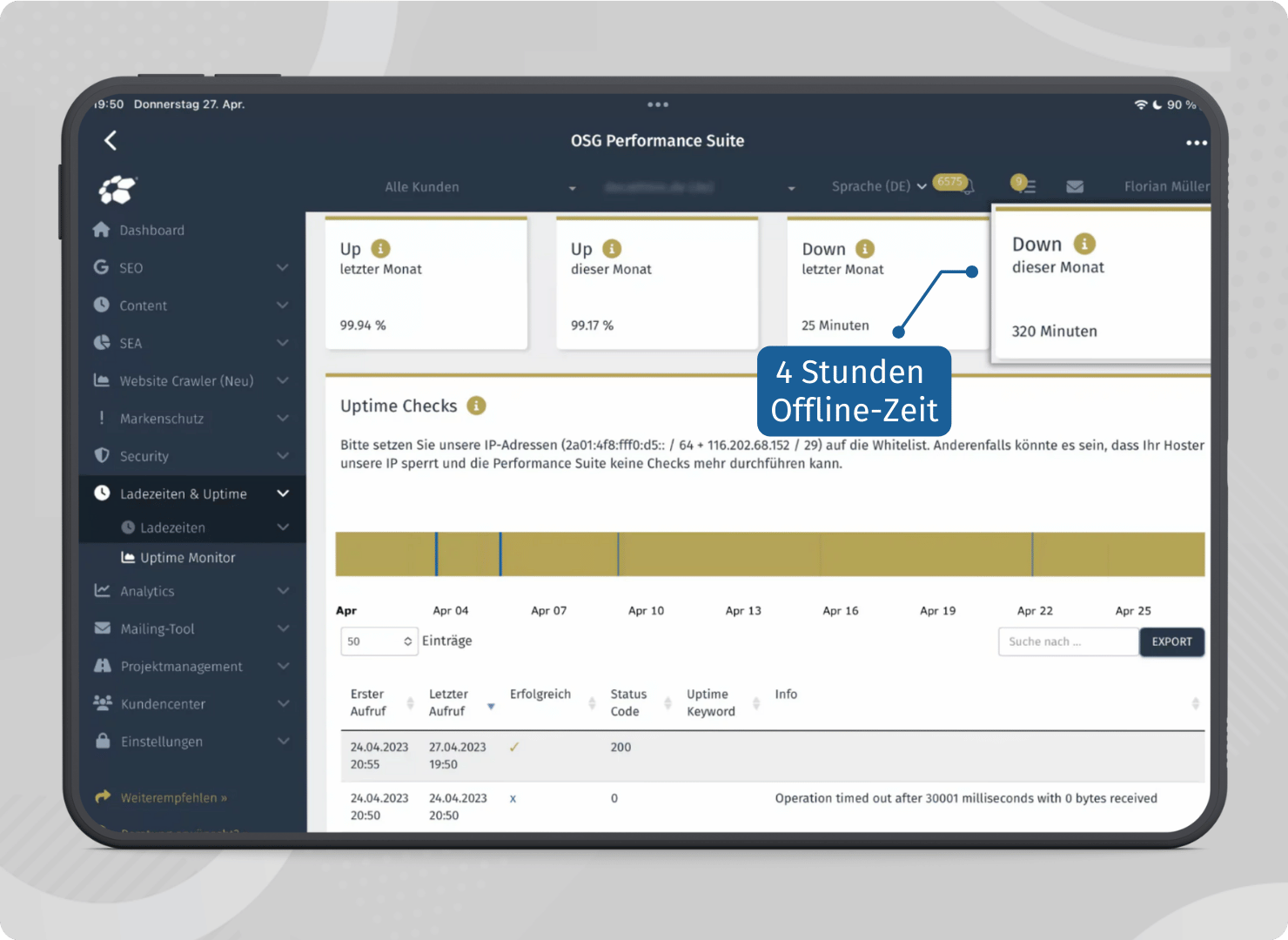 SEO Technik Hinweise