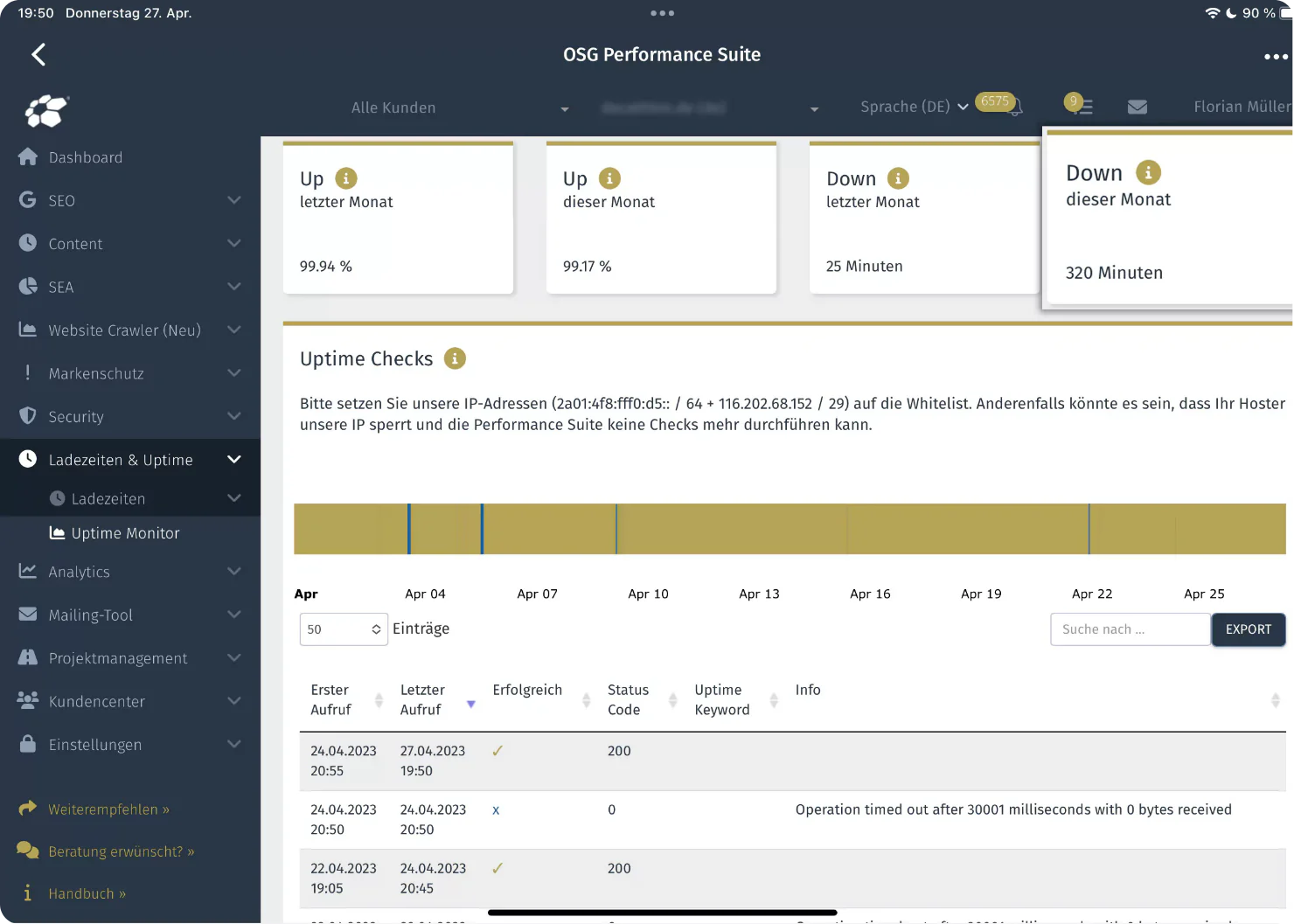 Nahtlose Uptime-Überwachung im zentralen Dashboard