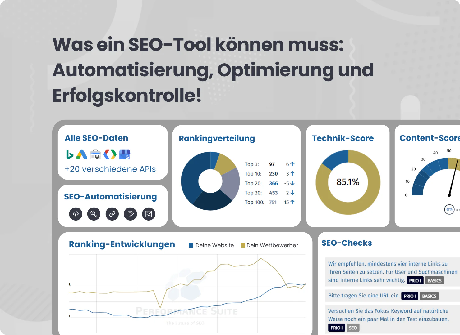 SEO Tool Funktionen Checkliste
