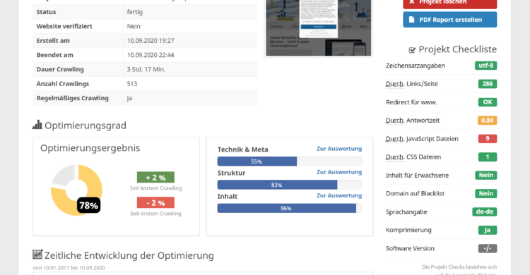 Keyword Monitoring Tool Seobility Dashboard