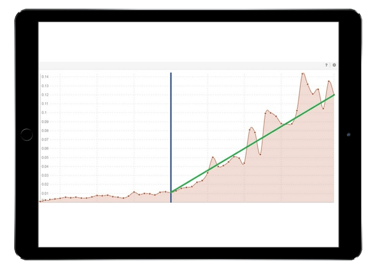 sichtbarkeit-großbritannien-brillenshop