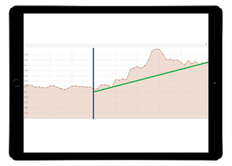 sichtbarkeit-schweden-brillenshop