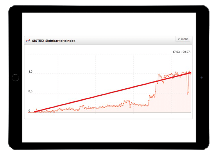 sichtbarkeit-siemens