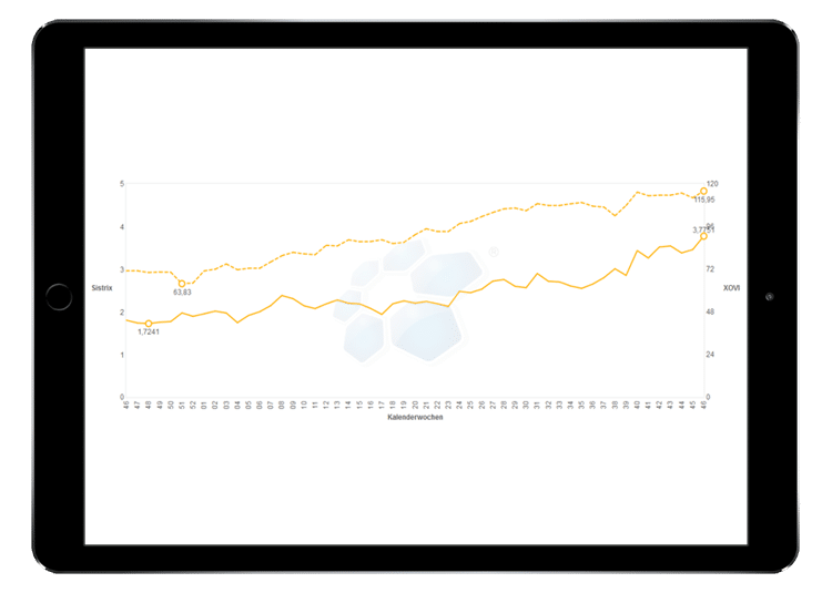 sichtbarkeit-strumpfhersteller