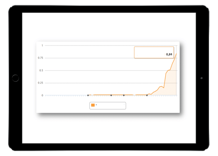 sichtbarkeit-xovi-bueroservice