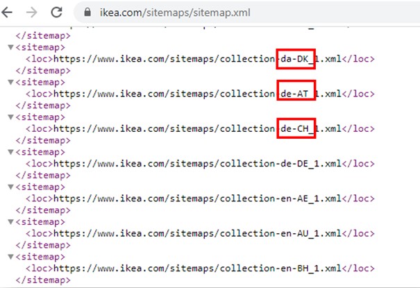 Copyright © IKEA | Sitemap.xml von IKEA.