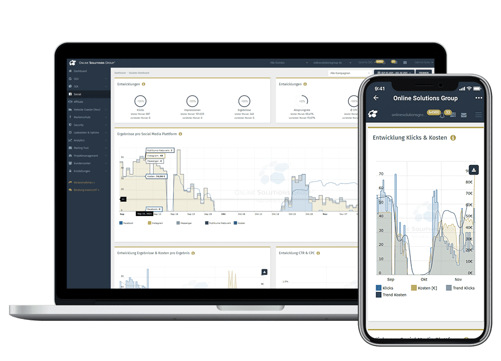 Performance Suite: Social-Media-Tool