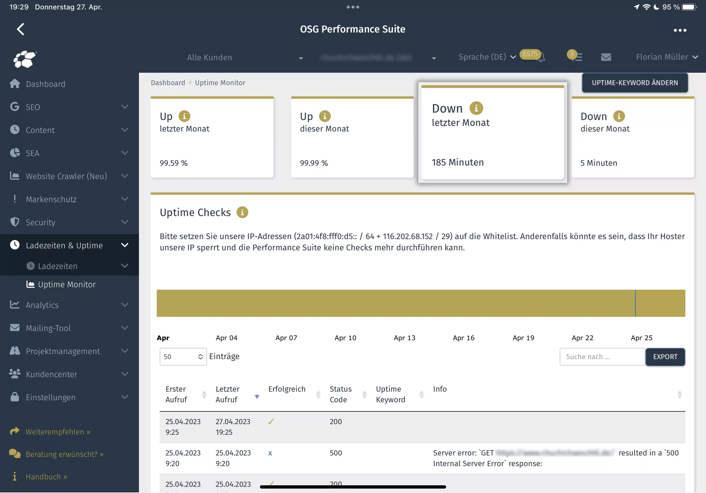Downtime einer Website