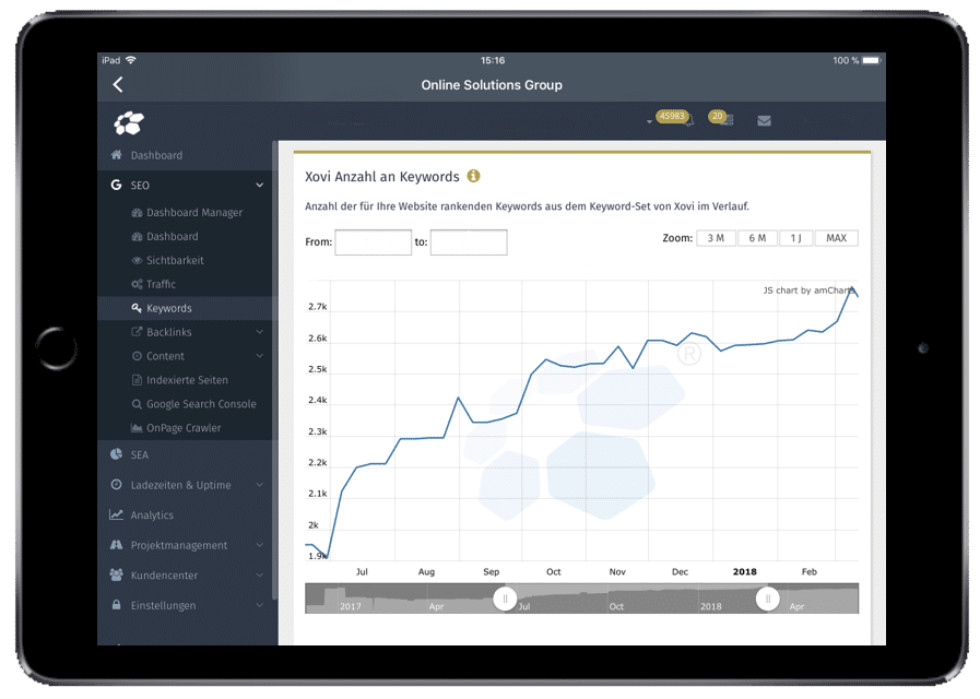Keywords Versicherungsbranche