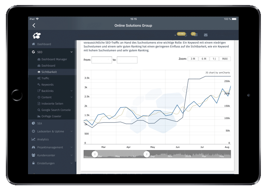 Sichtbarkeit Versicherungsbranche