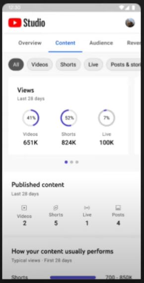 YouTube Views